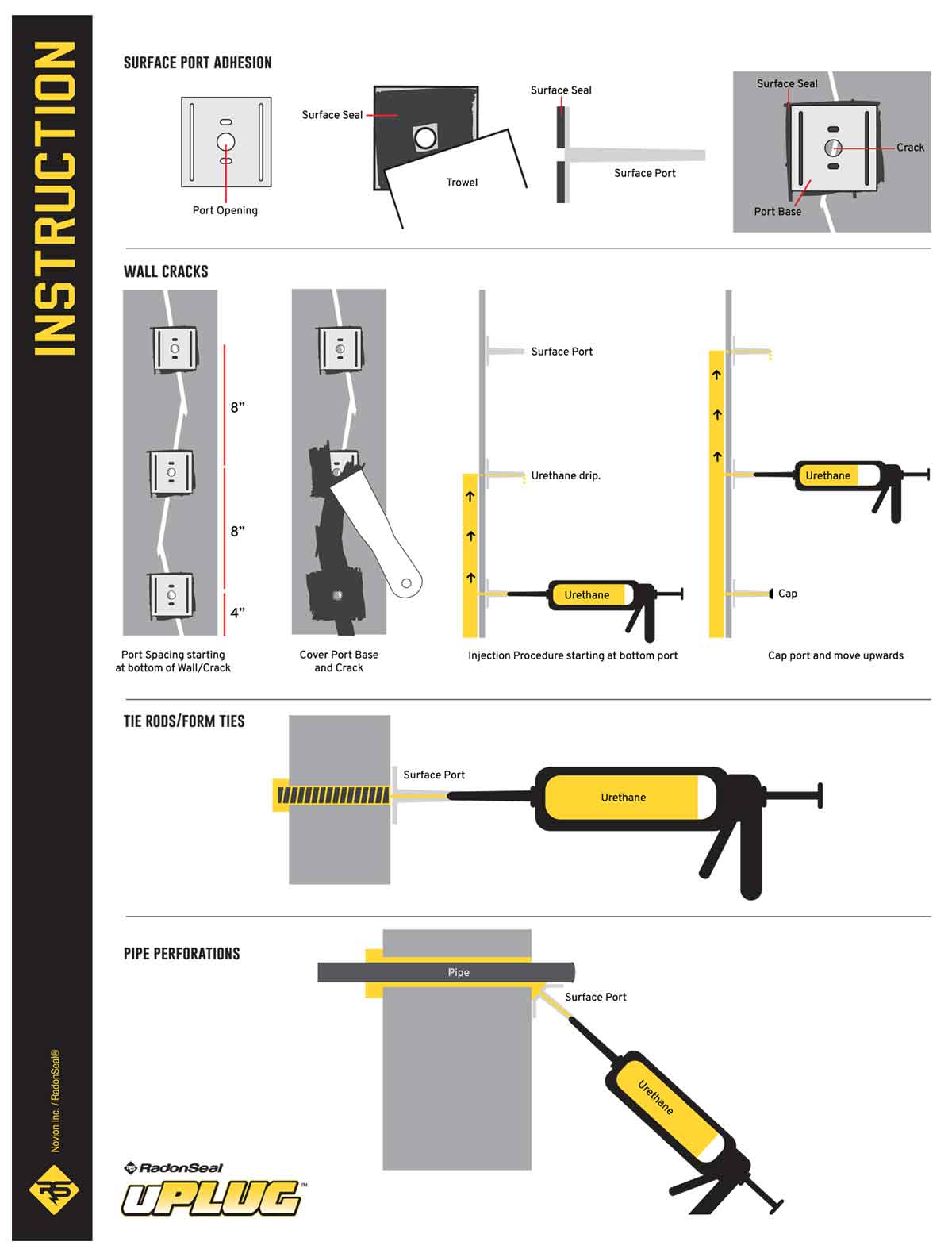 uPLUG Visual Instruction